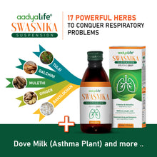 Swasnika Suspension, A herbal remedy for respiratory health and for easy breathing