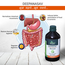 Deepanasav, A Herbal Aasav For Indigestion and Loss of Appetite - Aadya Life Sciences
