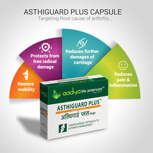 Asthiguard Plus, A Herbal Formula for Arthritis, Gout and Sciatica ★★★★★ - Aadya Life Sciences